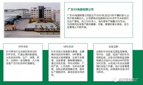 數(shù)字化工廠(chǎng)建設(shè)六步法 數(shù)字內(nèi)容制作服務(wù)的核心路徑